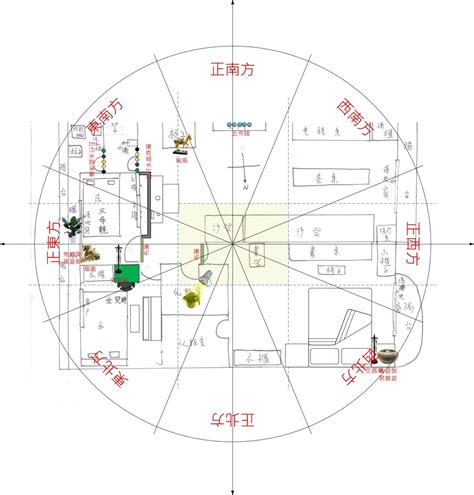 台灣妙妙妙|風水 Ailan風水研究室 台灣妙妙妙家族討論 Ailan风水研究室 台湾。